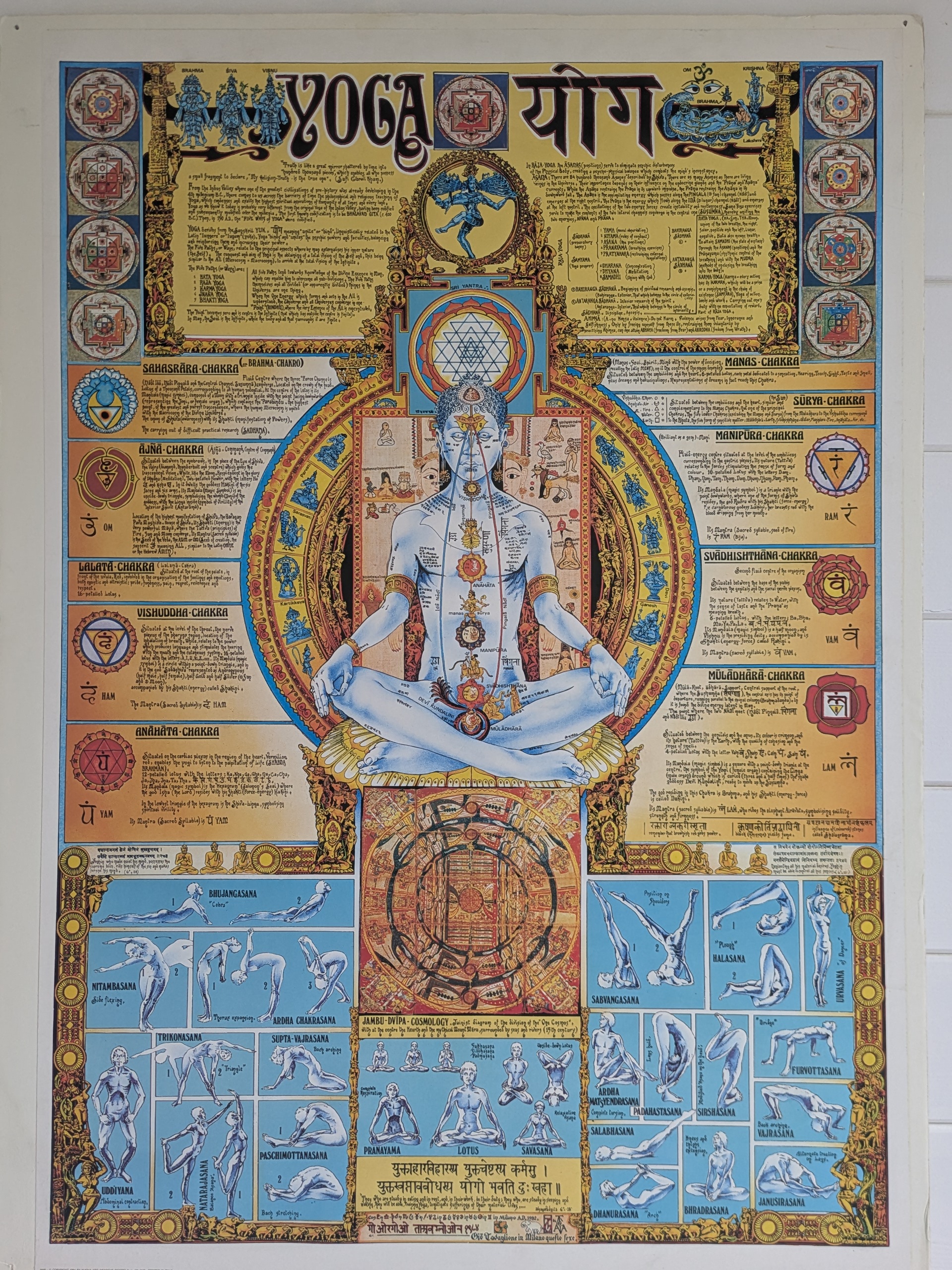 Buddhism yoga image